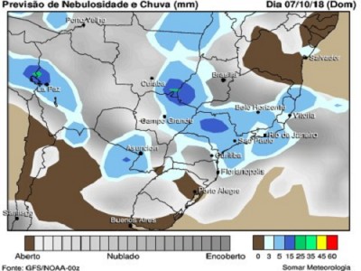 Sol e chuva se alternam no final de semana