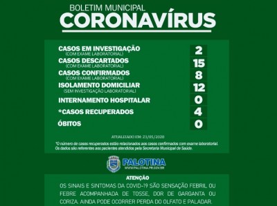 Mais um paciente testa positivo para coronavírus em Palotina.