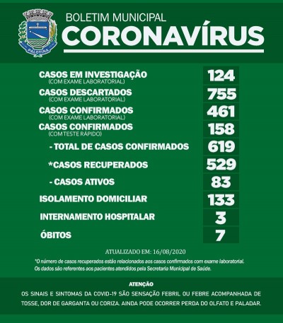 Mais um palotinense morre vítima do Covid-19