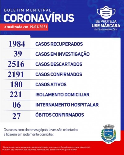 Covid-19 – Confira o boletim informativo desta terça-feira 