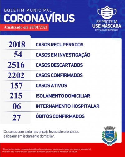 Covid-19 - Confira o boletim informativo desta quarta-feira.