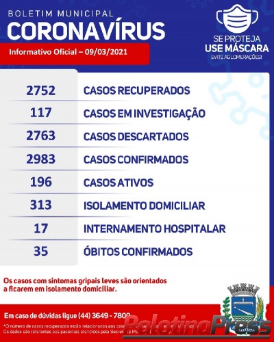 Covid-19, confira o Boletim informativo de Palotina desta terça-feira.