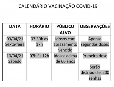 Palotina - Idosos acima de 66 anos começam a receber a primeira dose da vacina contra o Covid-19 neste sábado.