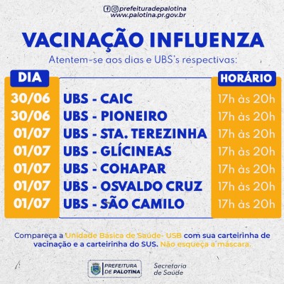 INFLUENZA: Palotina vai vacinar a população contra a gripe das 17h às 20h