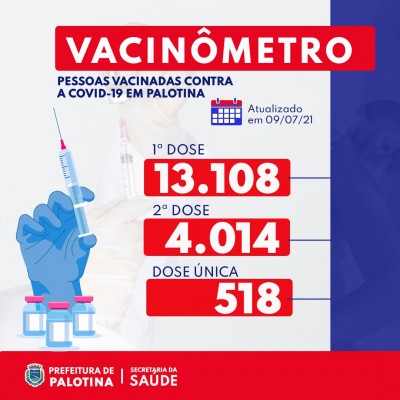 Covid-19 - Palotina já vacinou 40,8% da população com a primeira dose
