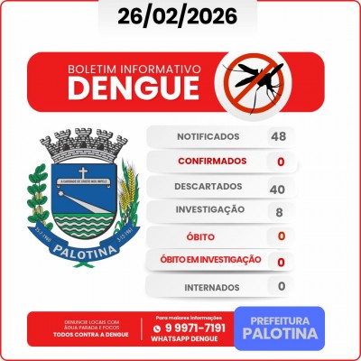 Boletim aponta ausência de casos confirmados de dengue e chikungunya em Palotina
