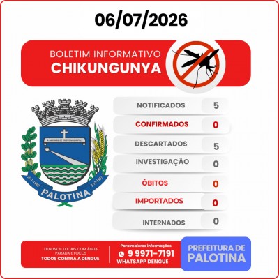Palotina divulga boletim atualizado de dengue e chikungunya