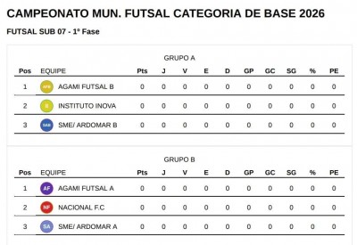 Palotina recebe abertura da 2ª Taça Carolina Calçados de Futsal nesta quinta-feira
